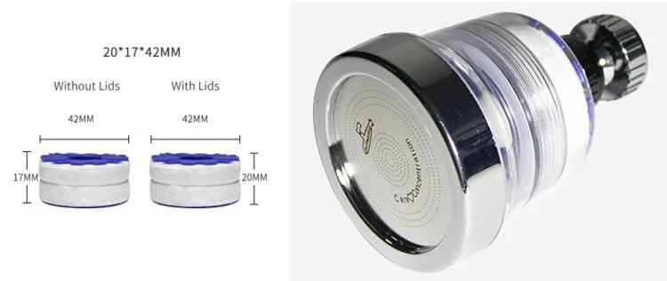 5.Technical Parameter of Faucet Filter Cartridge