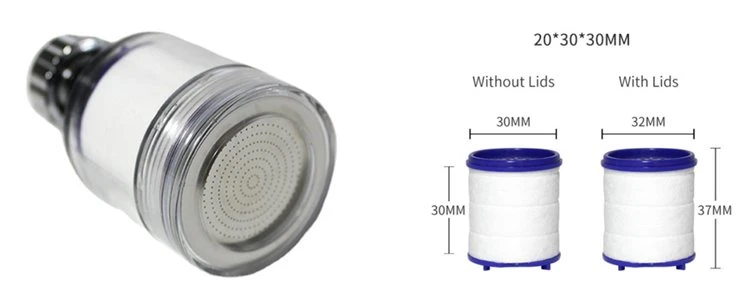 4.Technical Parameter of Faucet Filter Cartridge